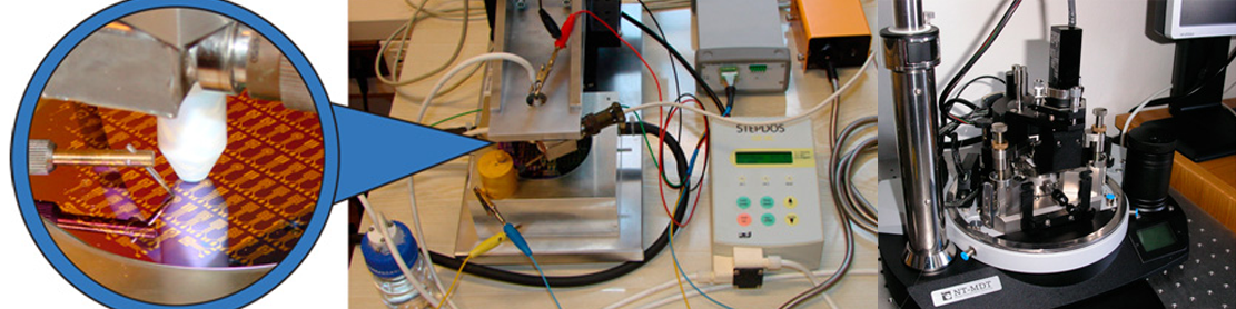 Research program - Sensor Systems