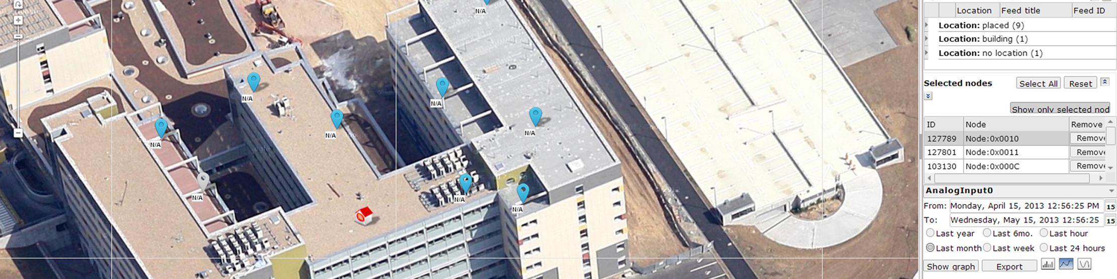Wireless Sensor Visualization Platform