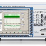 Digital video measurement system